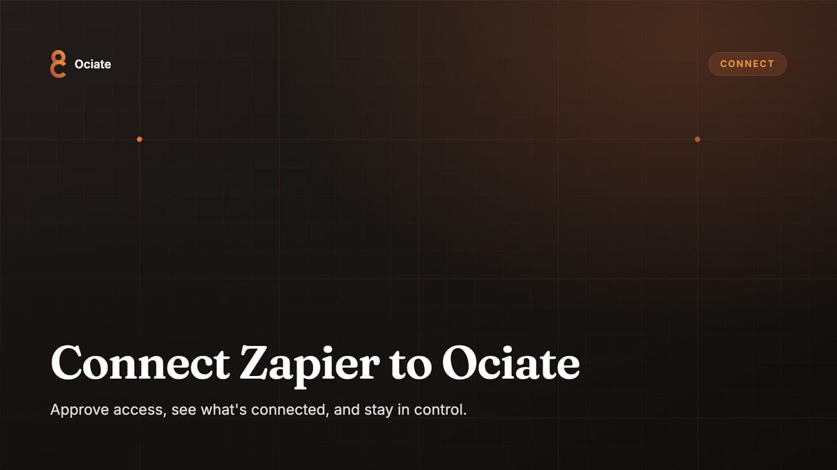 Ociate now connects to 6,000+ apps with Zapier
